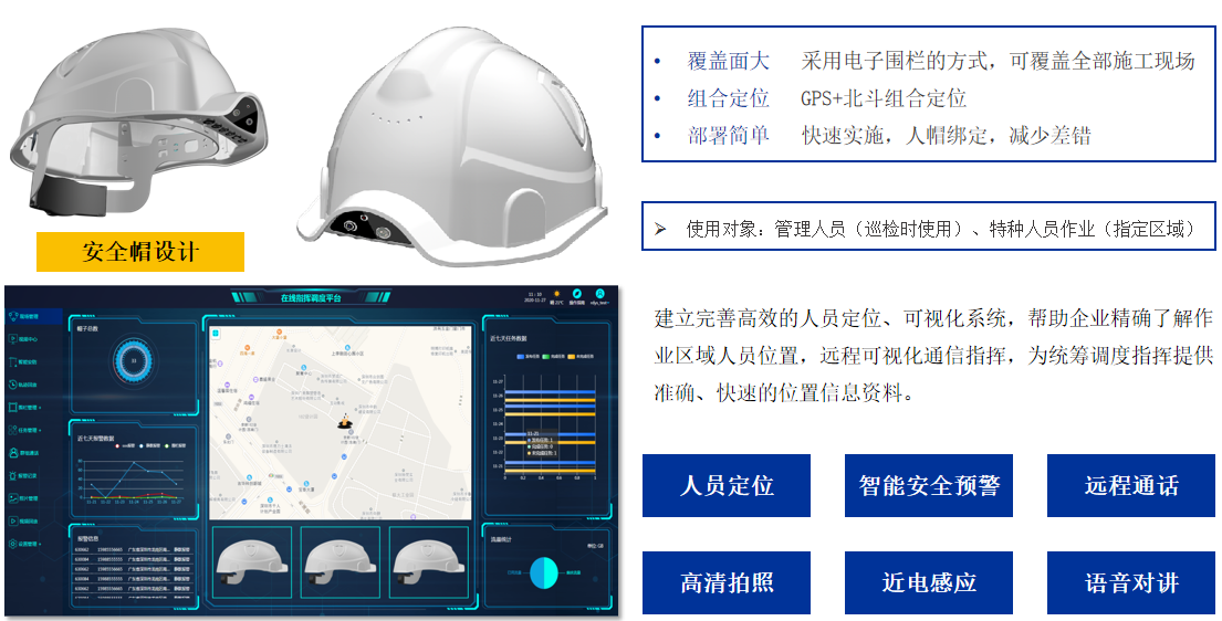 智能安全帽
