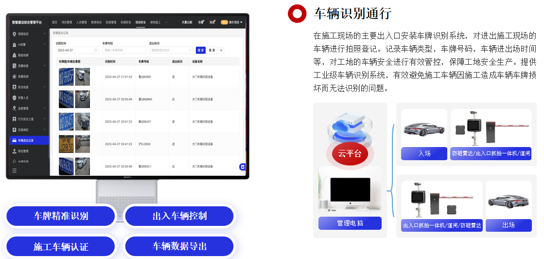 车辆出入子系统